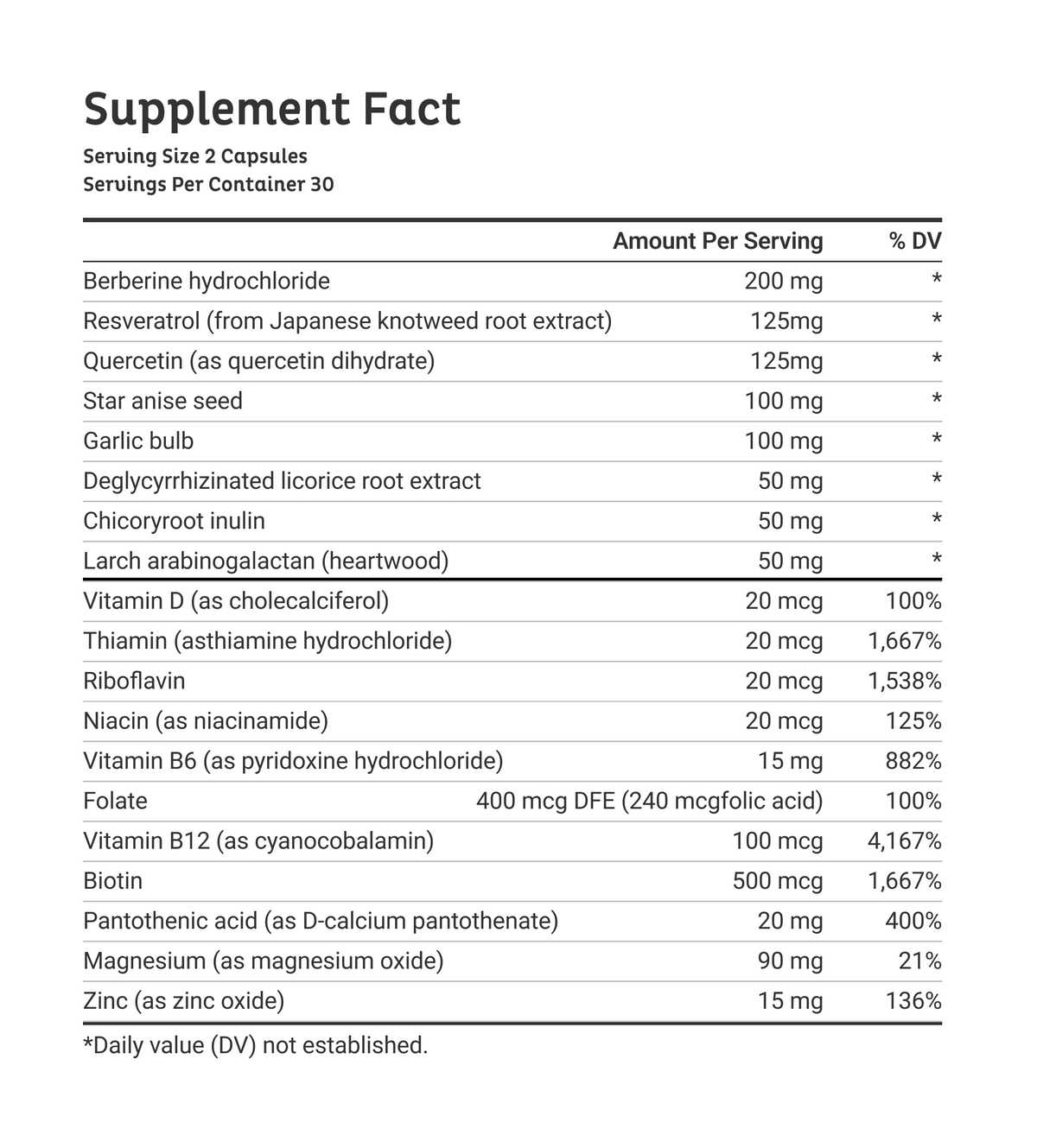 Nutrition information